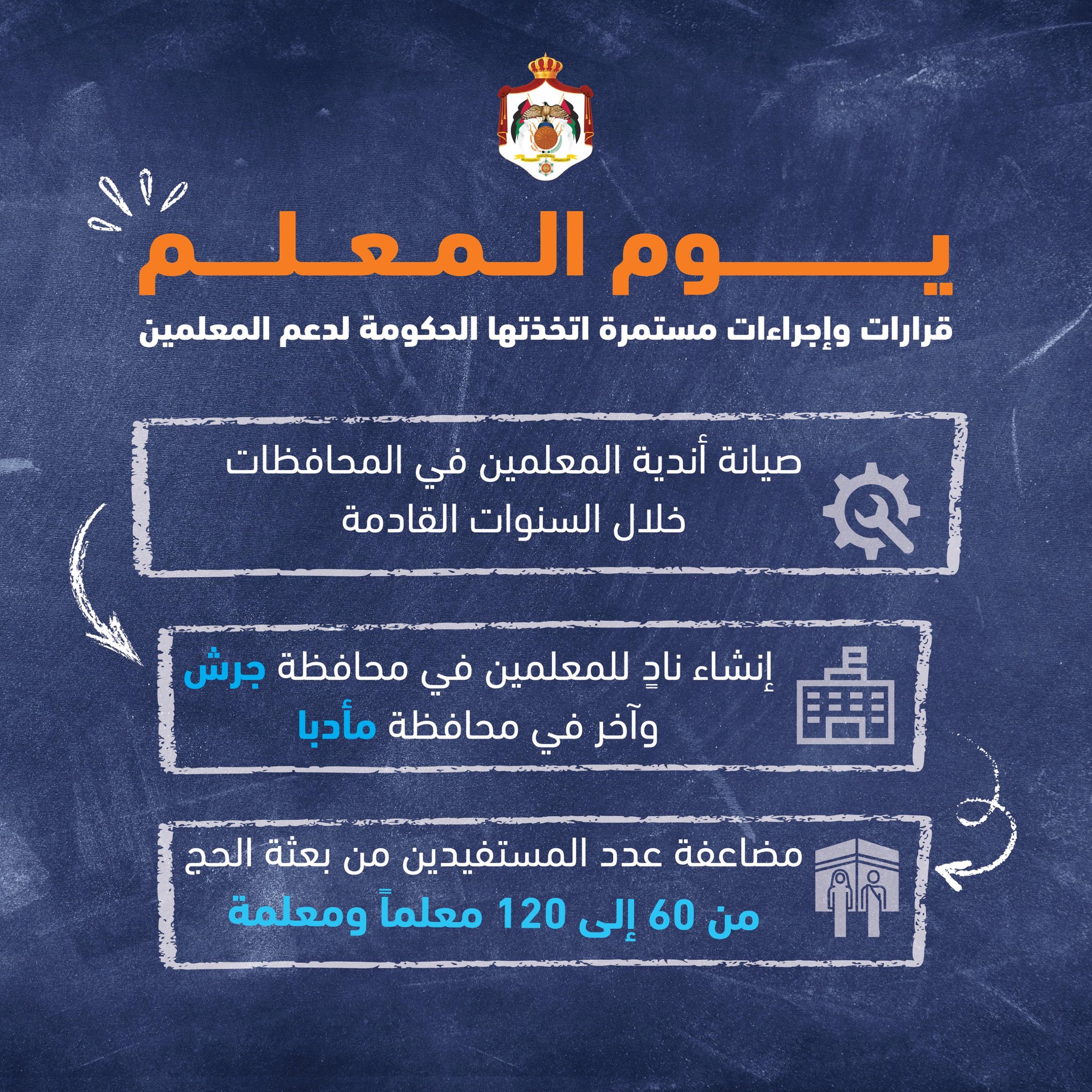 Madar Al-Saa Images 0.5858612500726912