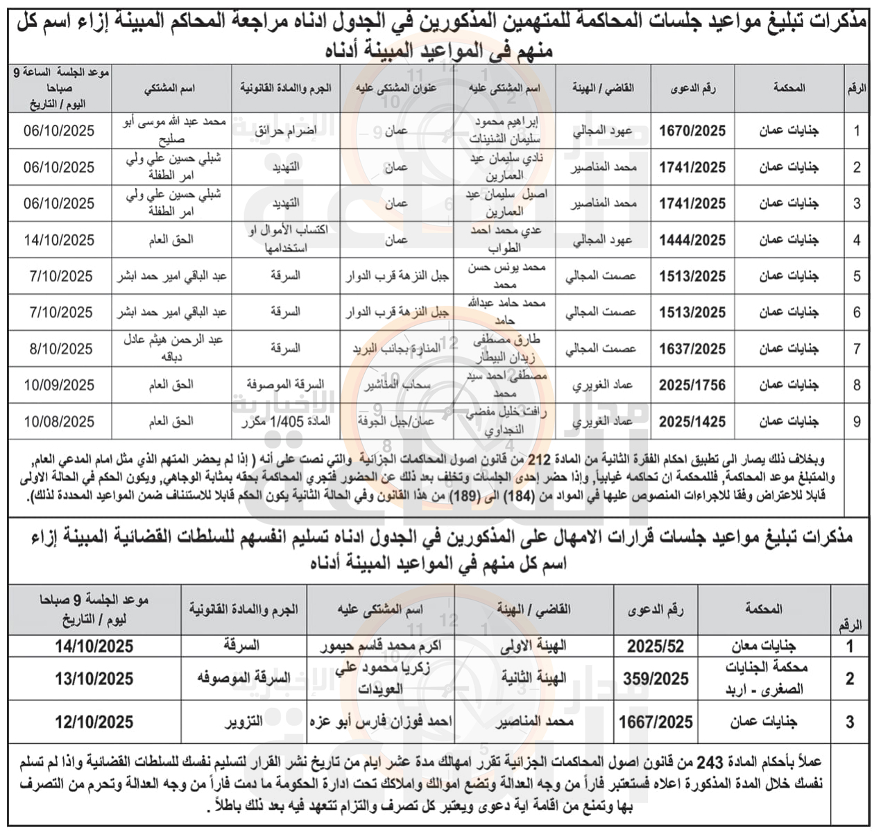 Madar Al-Saa Images 0.0008811836771240866