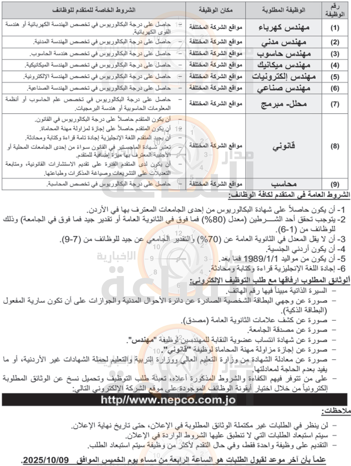 Madar Al-Saa Images 0.7628149266285206