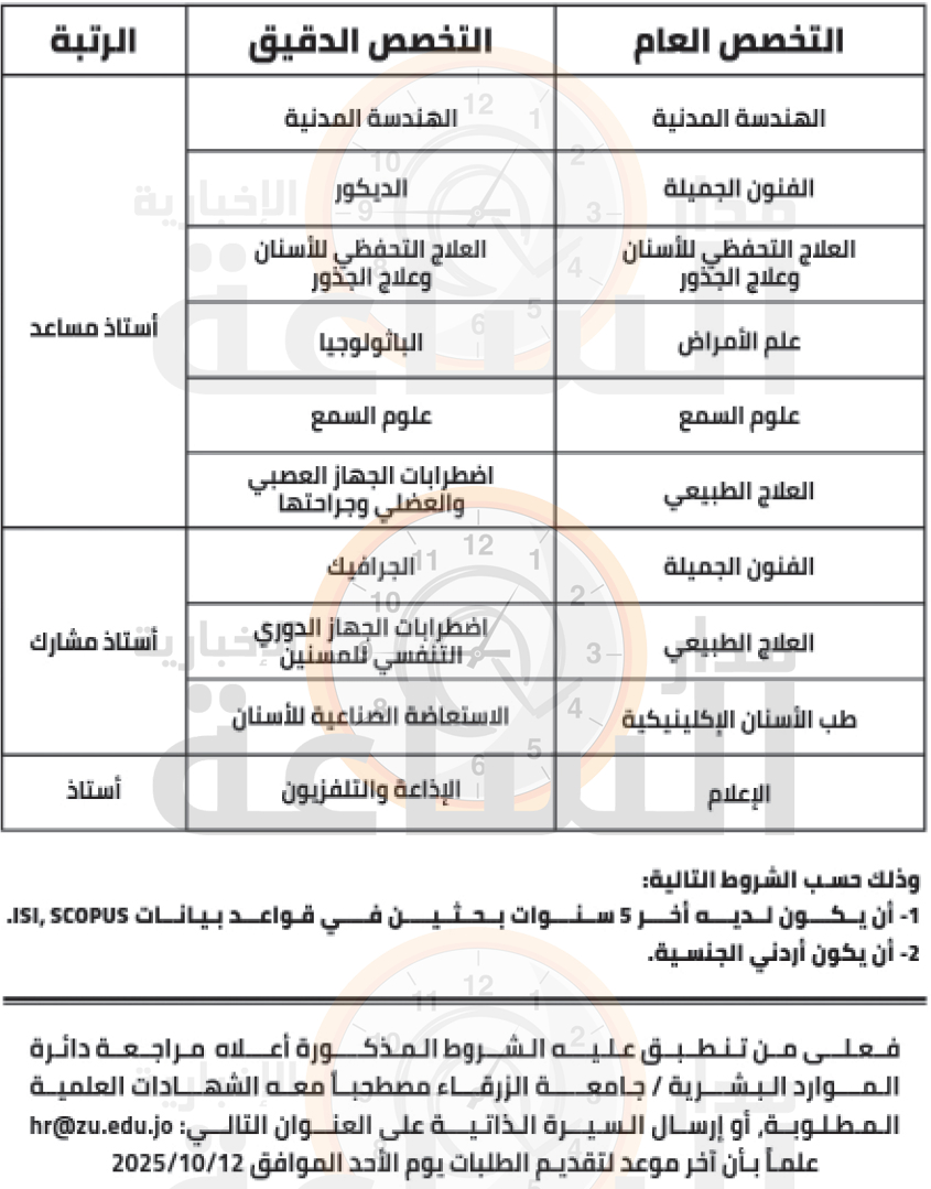 Madar Al-Saa Images 0.9714972306797302