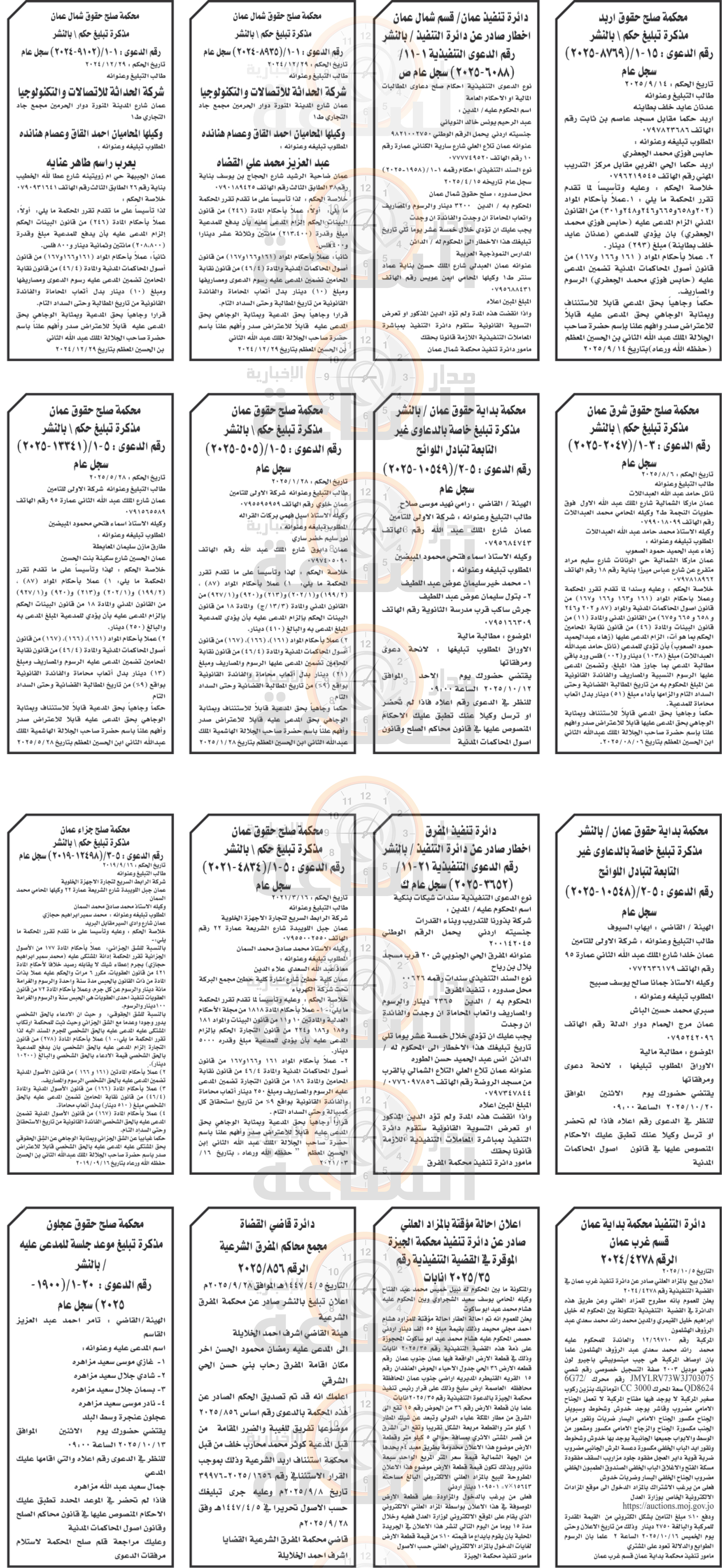 Madar Al-Saa Images 0.6214009944190663