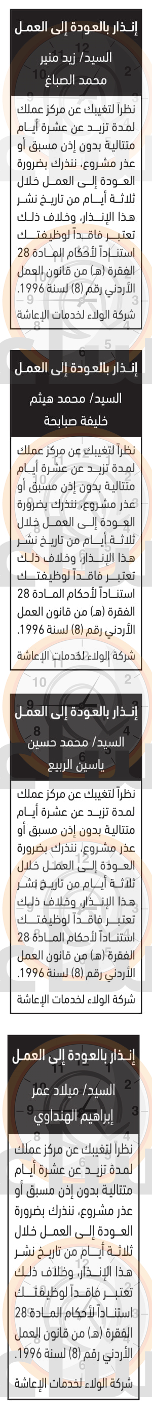 Madar Al-Saa Images 0.8408463172643046