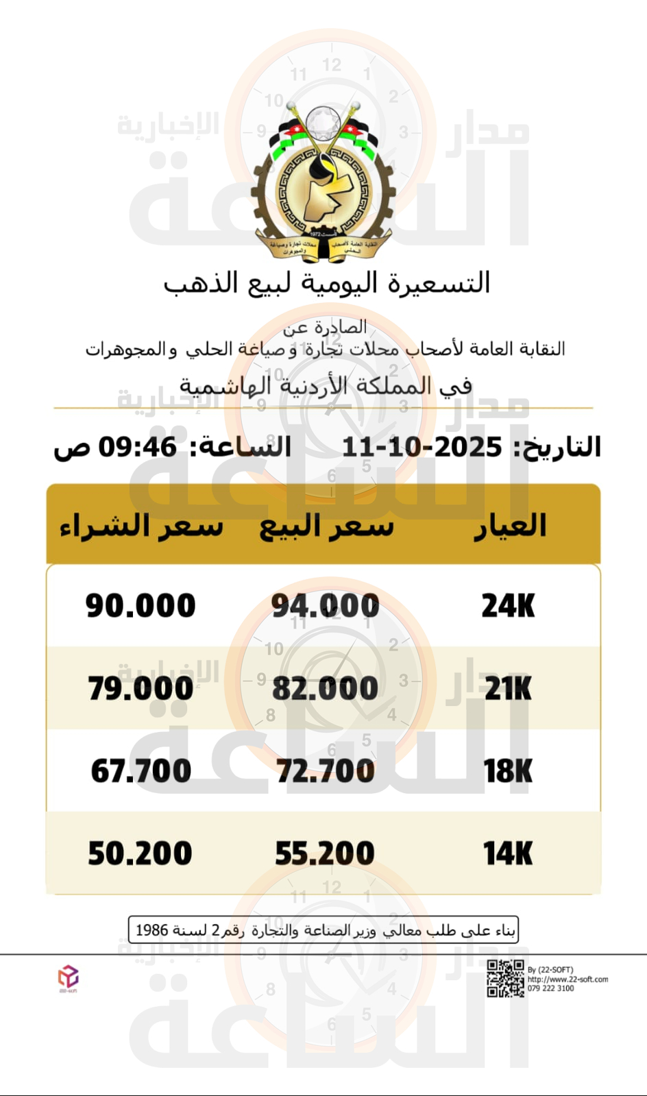 Madar Al-Saa Images 0.38310546112939103