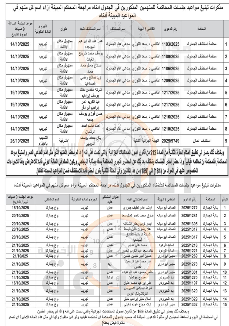 Madar Al-Saa Images 0.0347950087731812