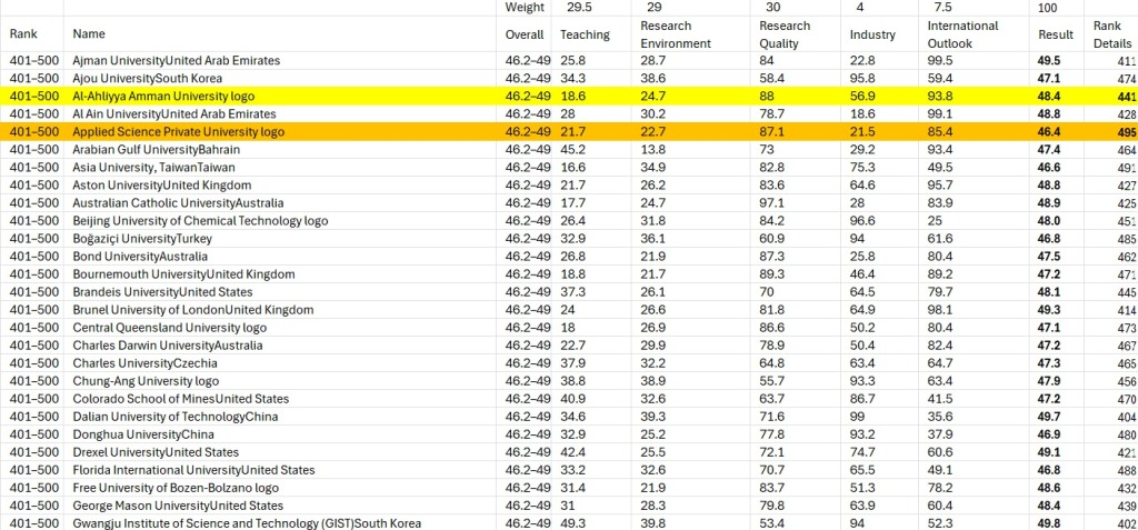 Madar Al-Saa Images 0.5515704515171282
