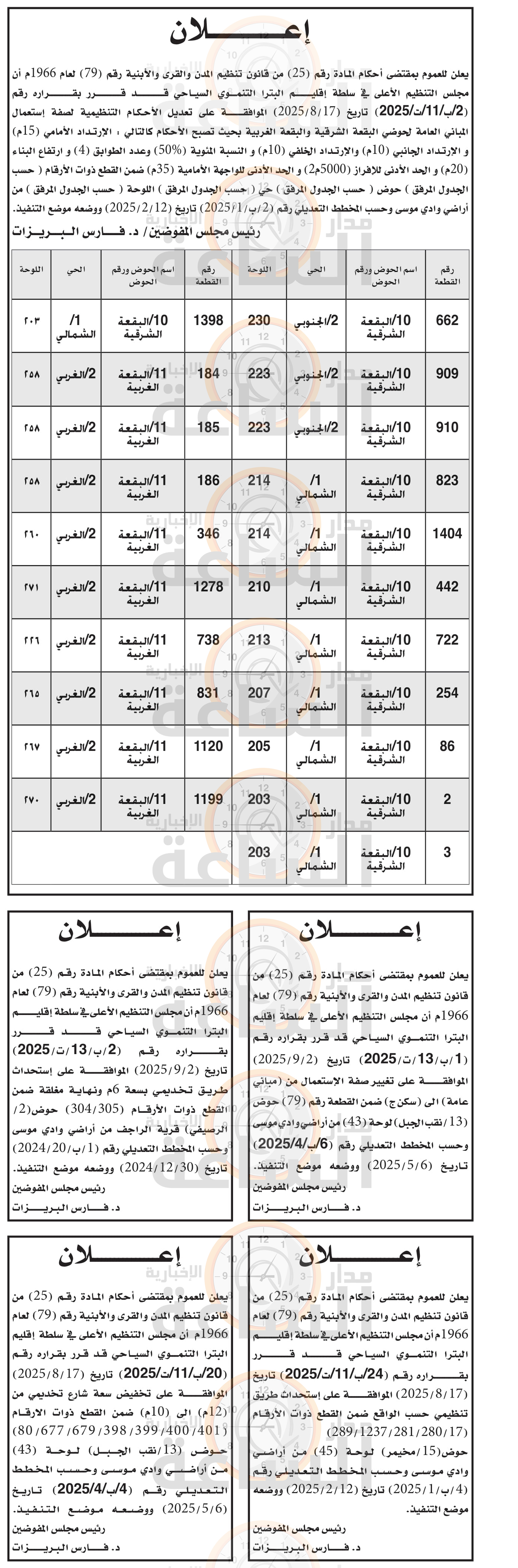 Madar Al-Saa Images 0.8017156799428278