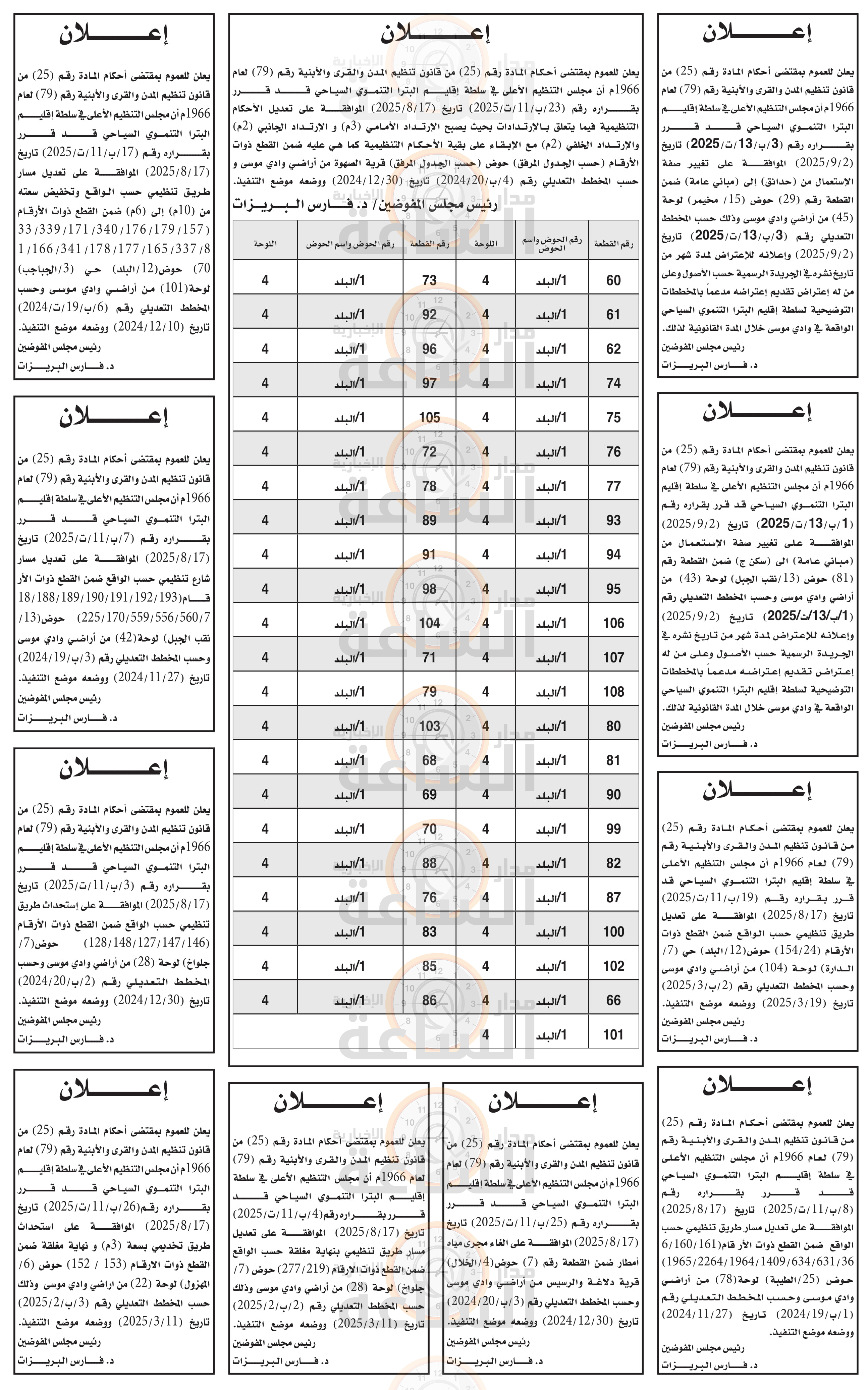 Madar Al-Saa Images 0.7728399139277148