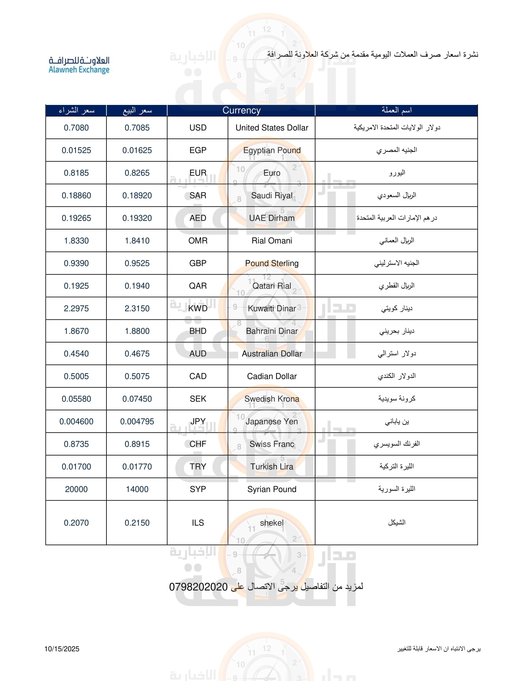 Madar Al-Saa Images 0.501686391705086