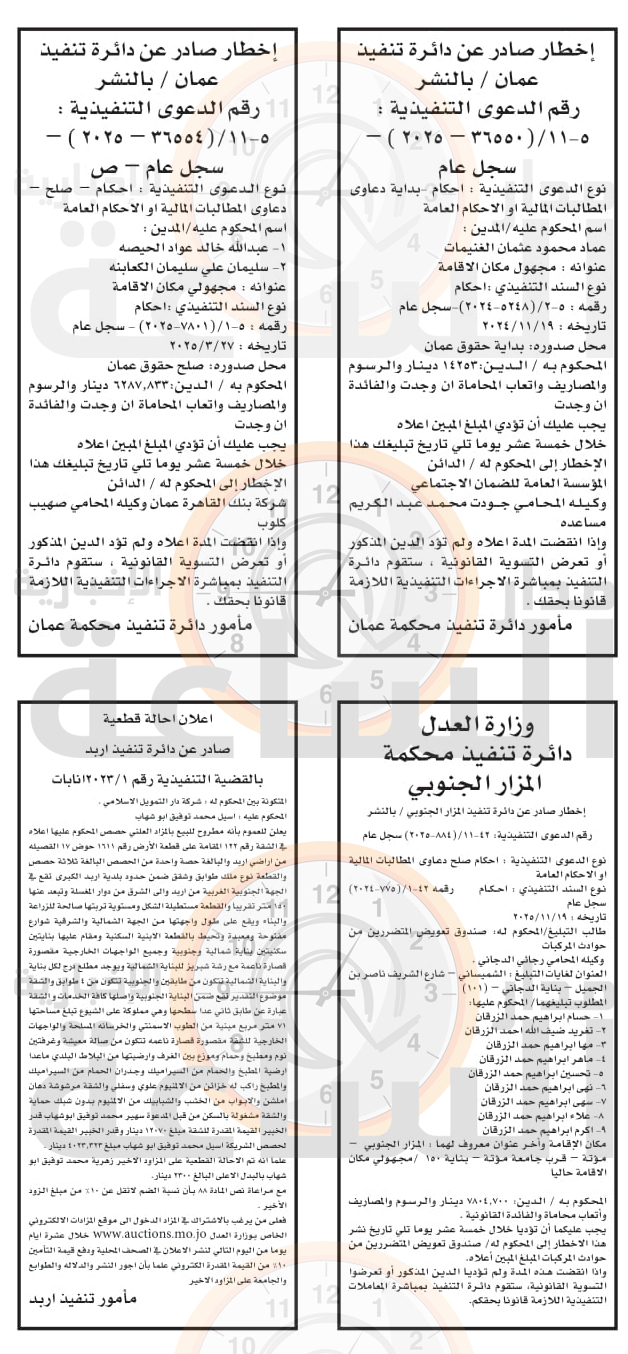 Madar Al-Saa Images 0.4838350275955826