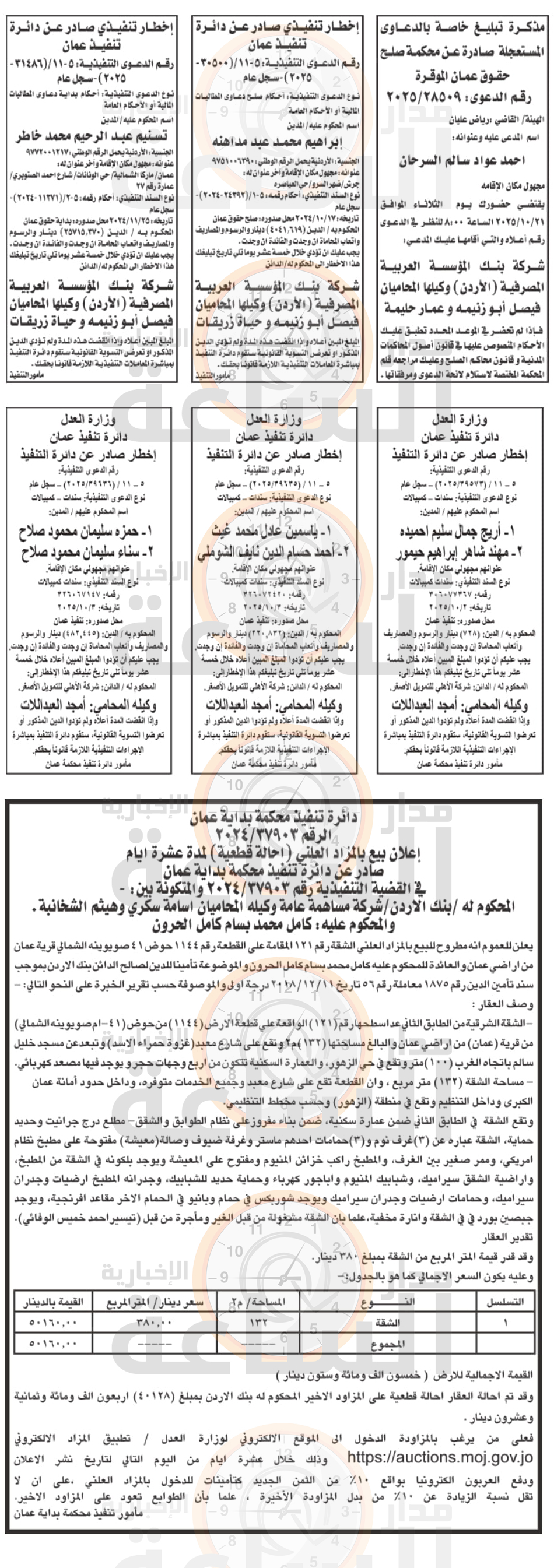 Madar Al-Saa Images 0.02490189463035497