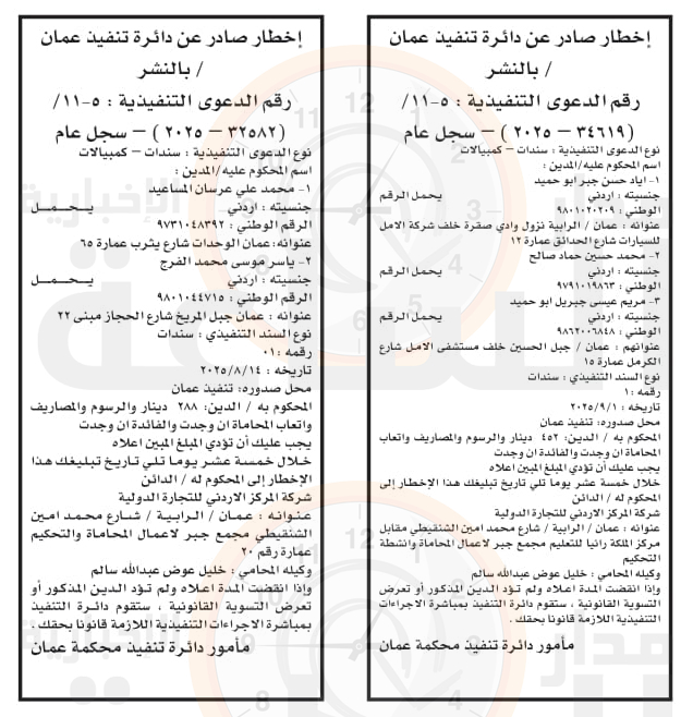 Madar Al-Saa Images 0.6645854564229051