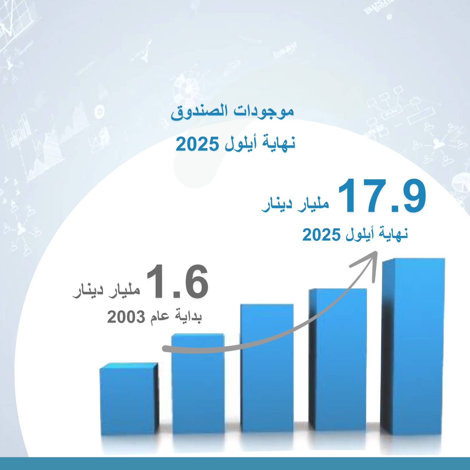 Madar Al-Saa Images 0.2701421821945117