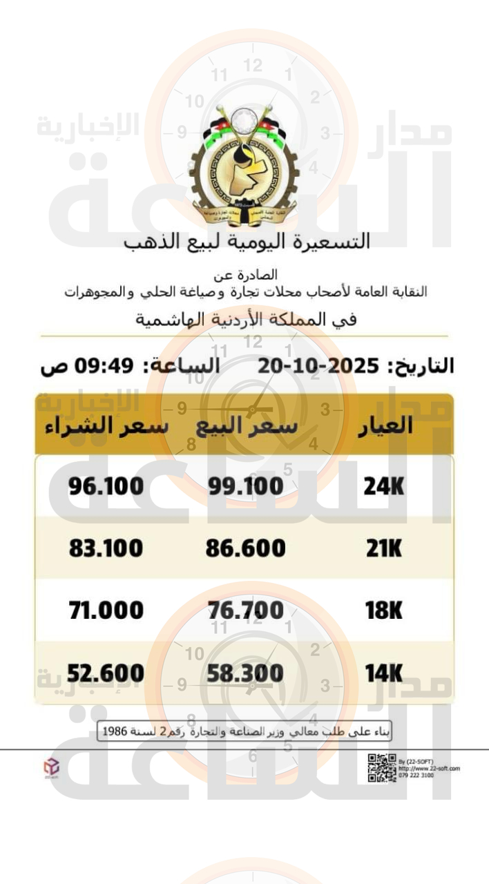 Madar Al-Saa Images 0.5902679881347299