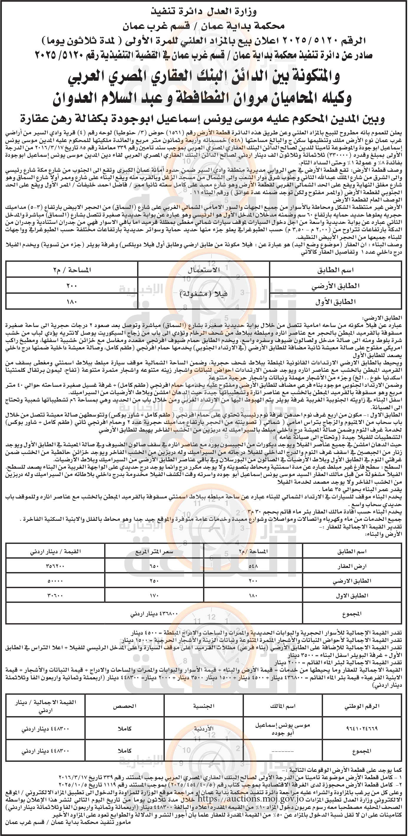 Madar Al-Saa Images 0.5571165806712643