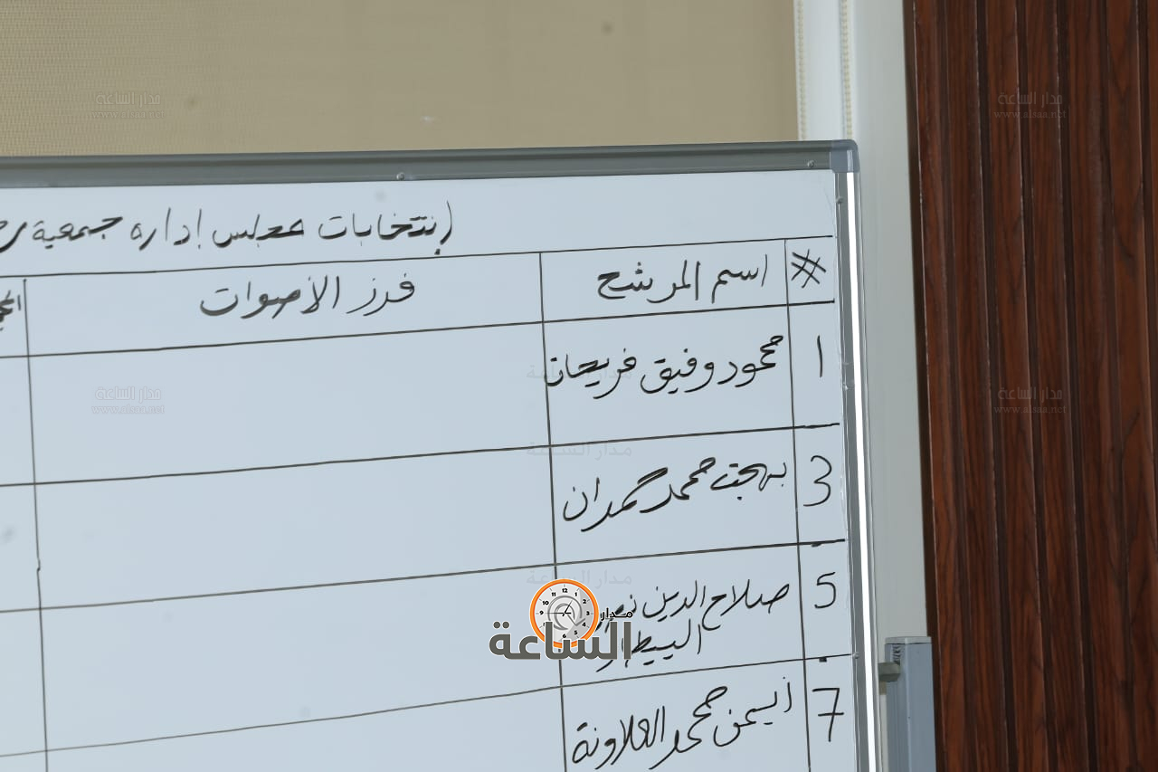 Madar Al-Saa Images 0.1405719634068544