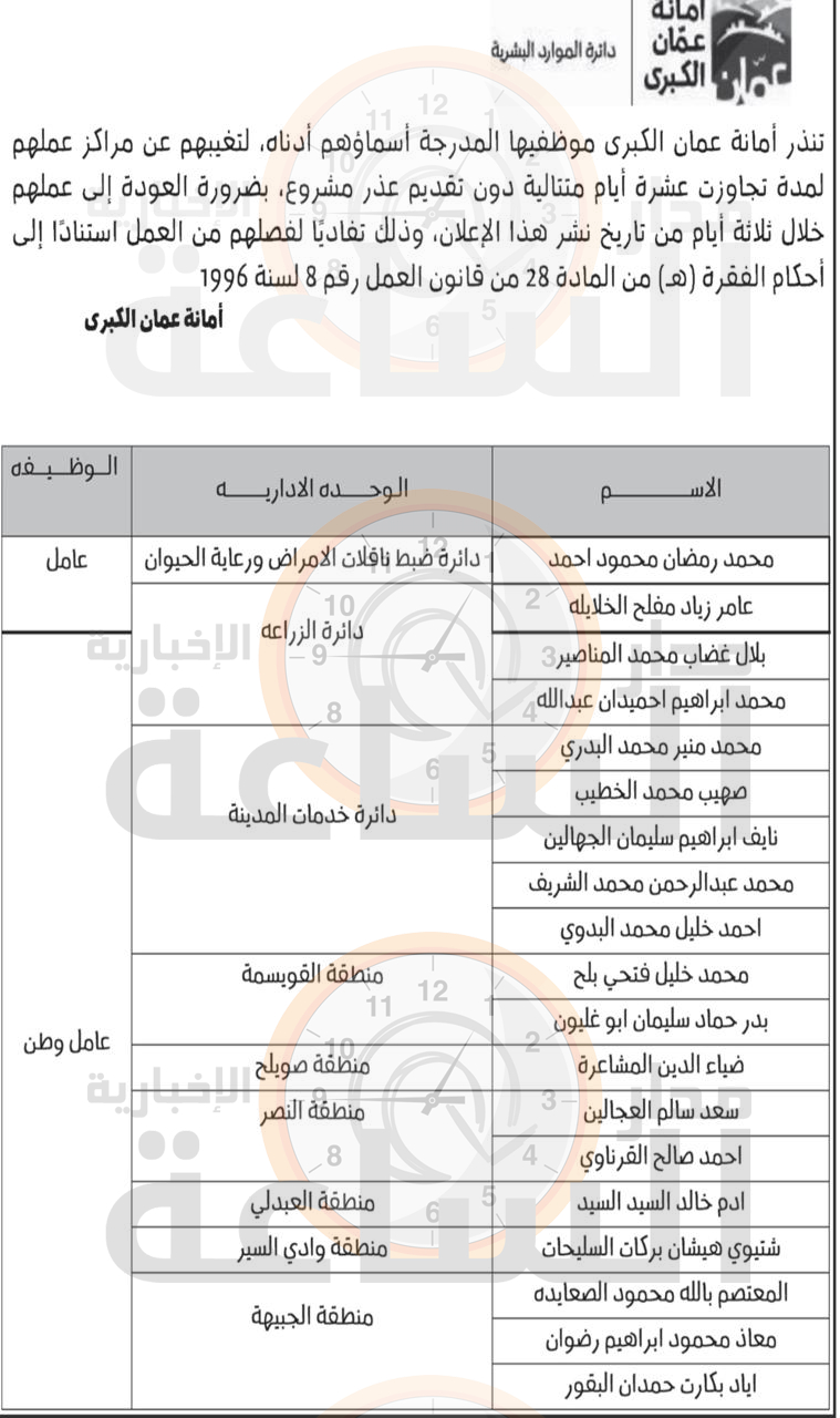 Madar Al-Saa Images 0.6420755777831996