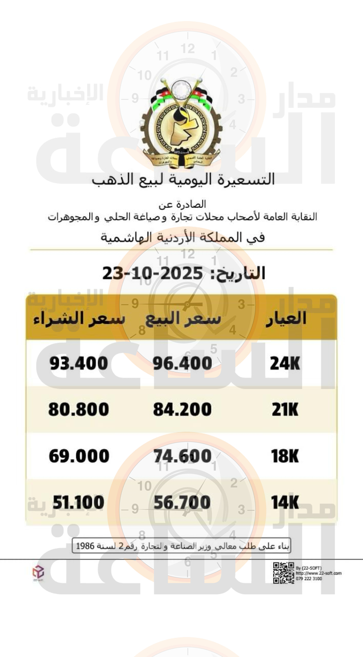 Madar Al-Saa Images 0.476071882162154