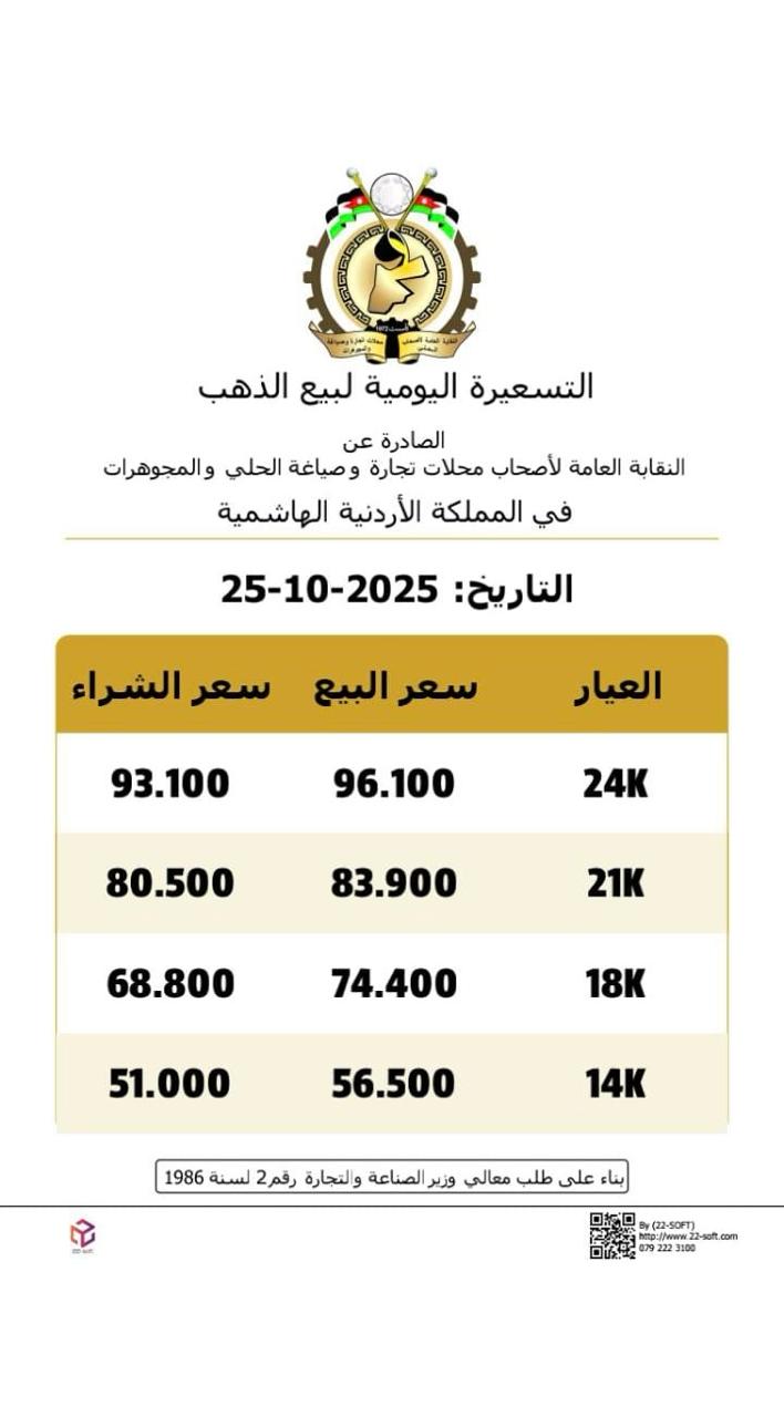 Madar Al-Saa Images 0.1051965787593071