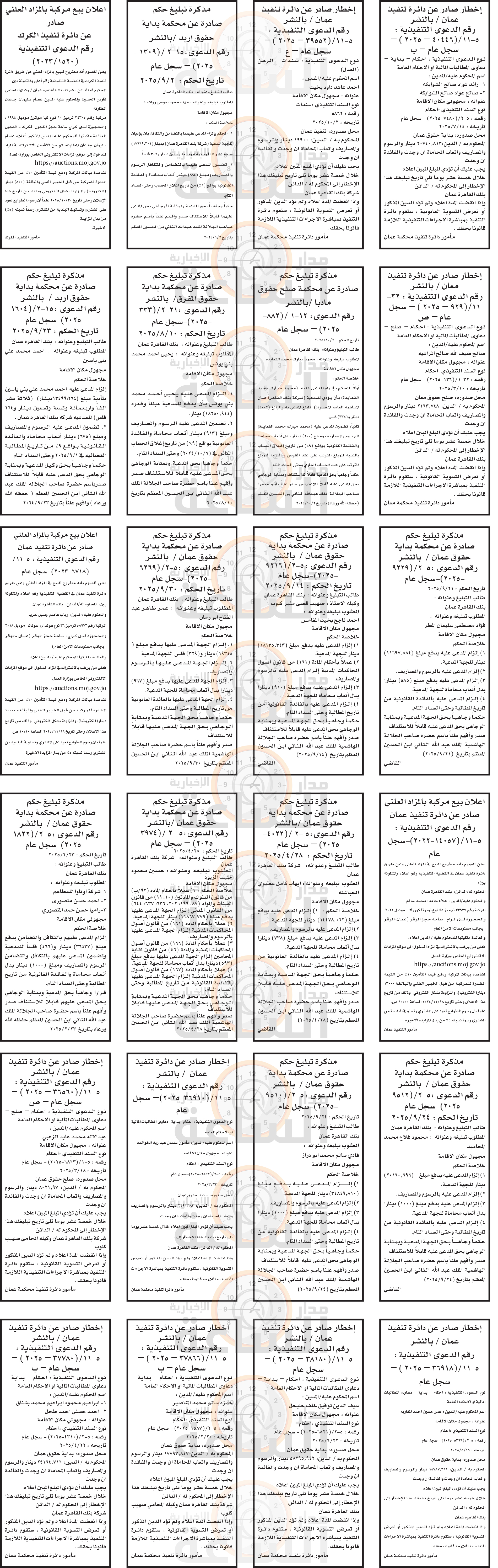 Madar Al-Saa Images 0.05163422646042959