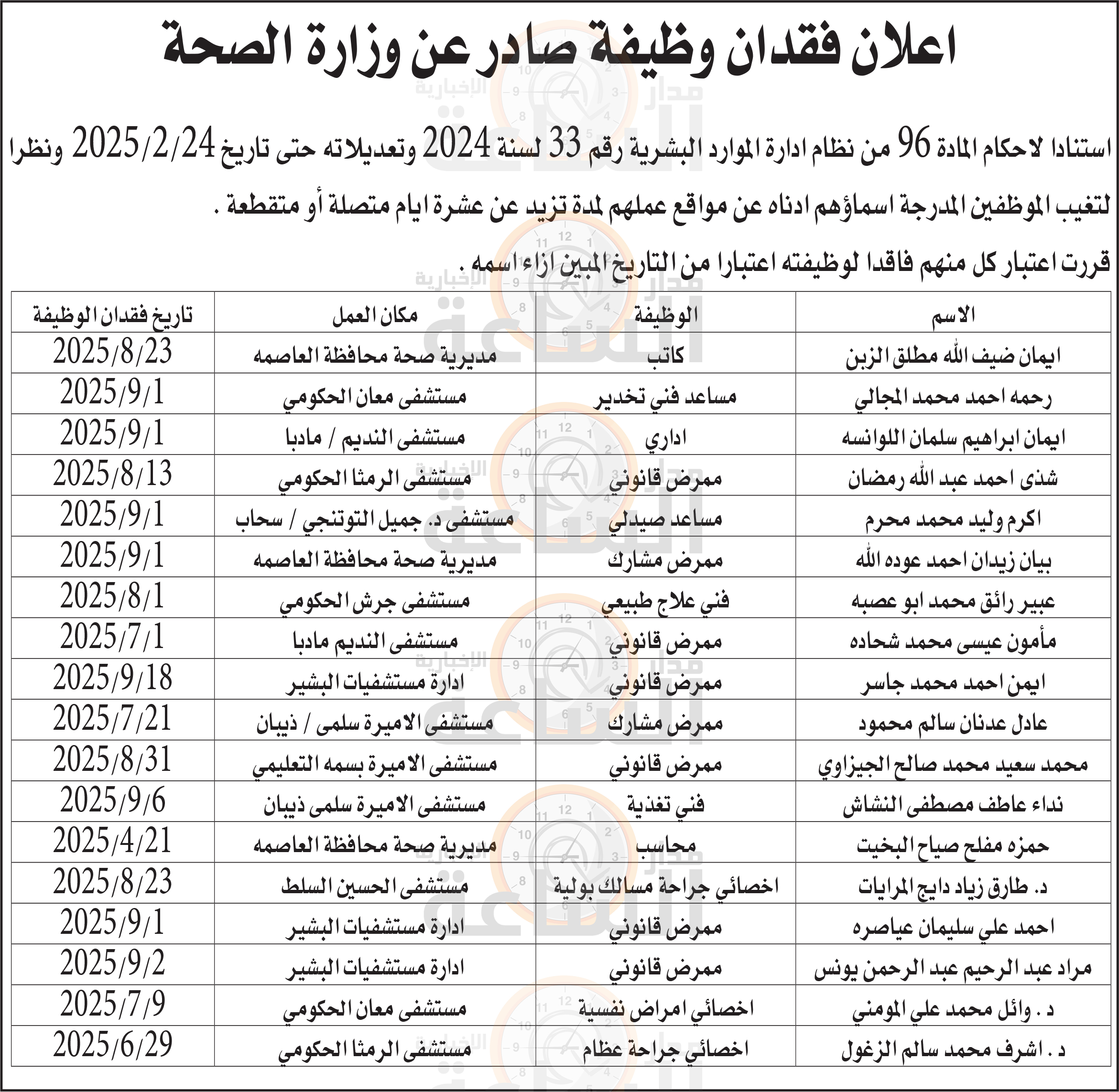Madar Al-Saa Images 0.644821425654113