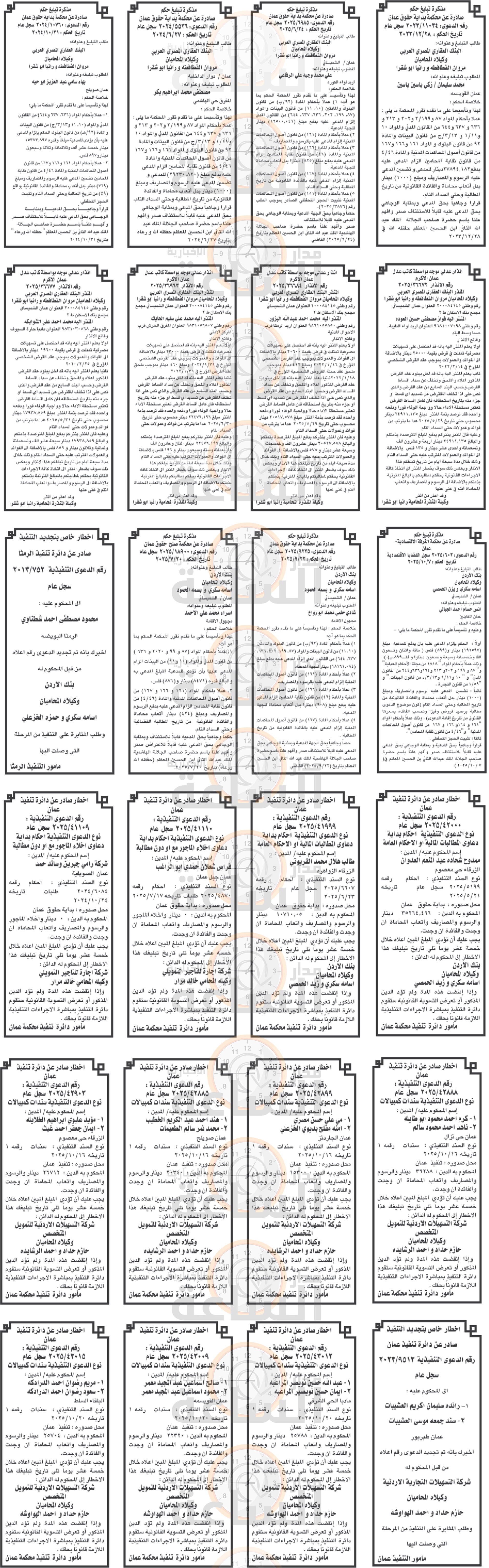 Madar Al-Saa Images 0.6444137161449465