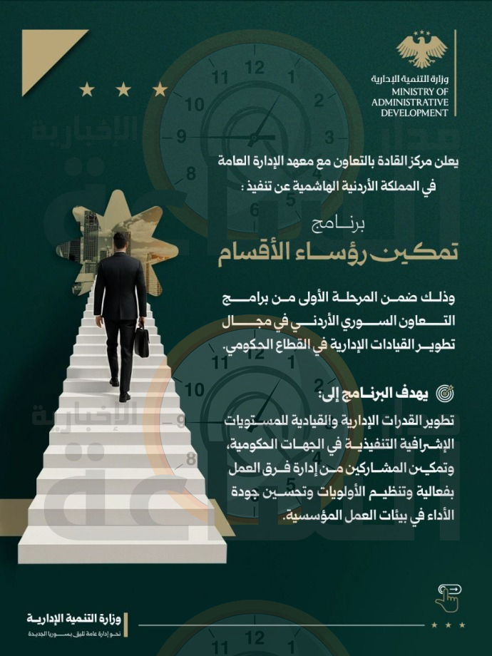 Madar Al-Saa Images 0.0225374971293123