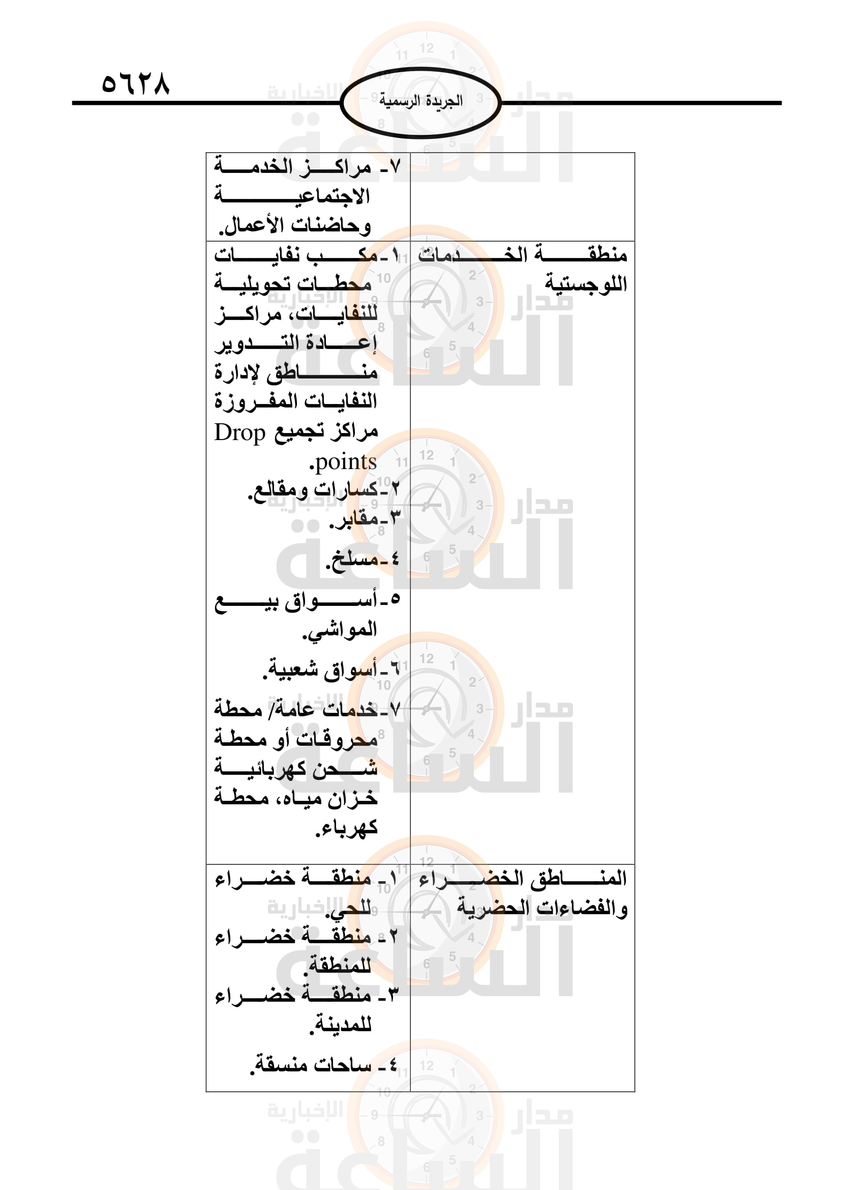 Madar Al-Saa Images 0.738892195035435