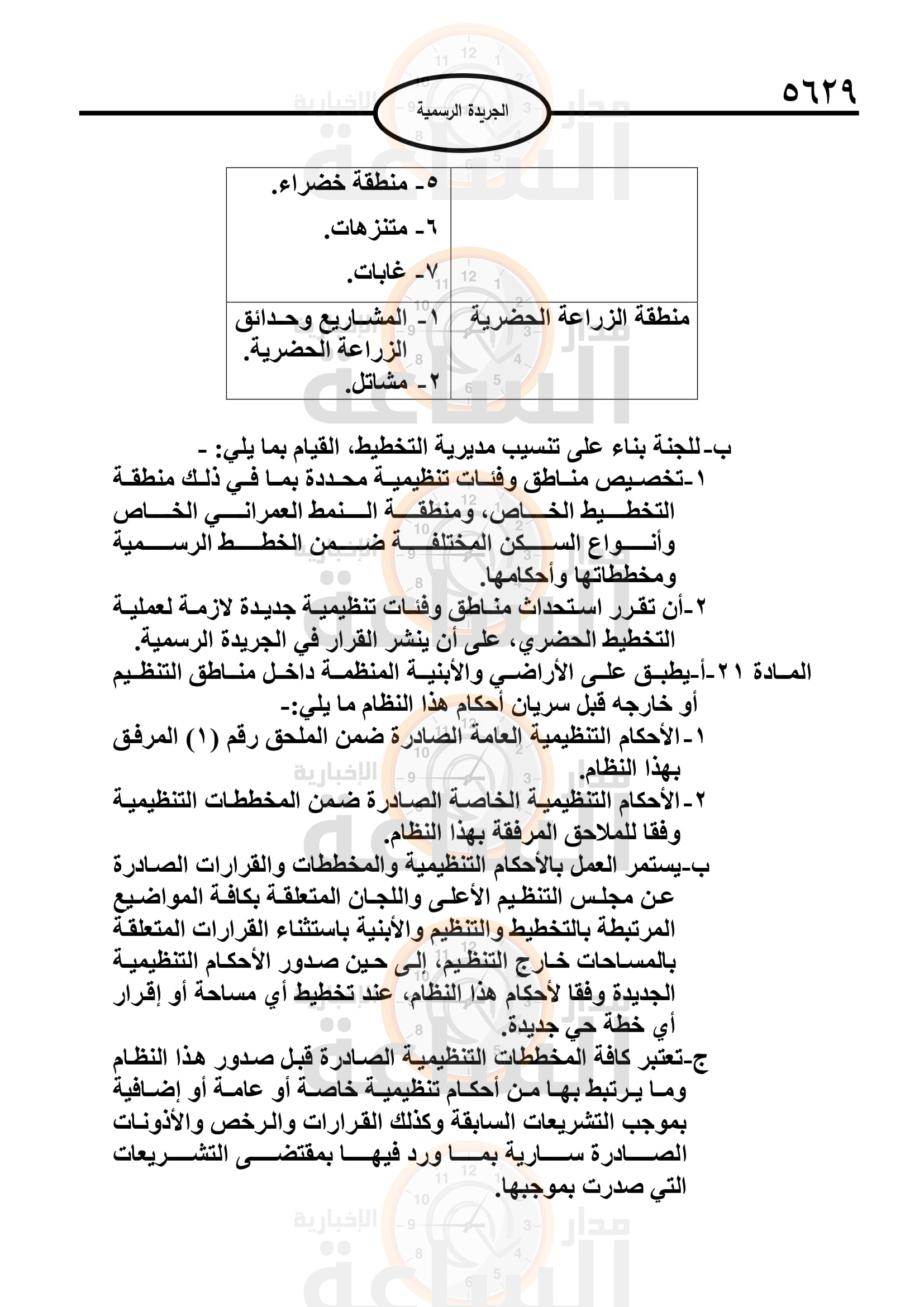 Madar Al-Saa Images 0.13975786901071852