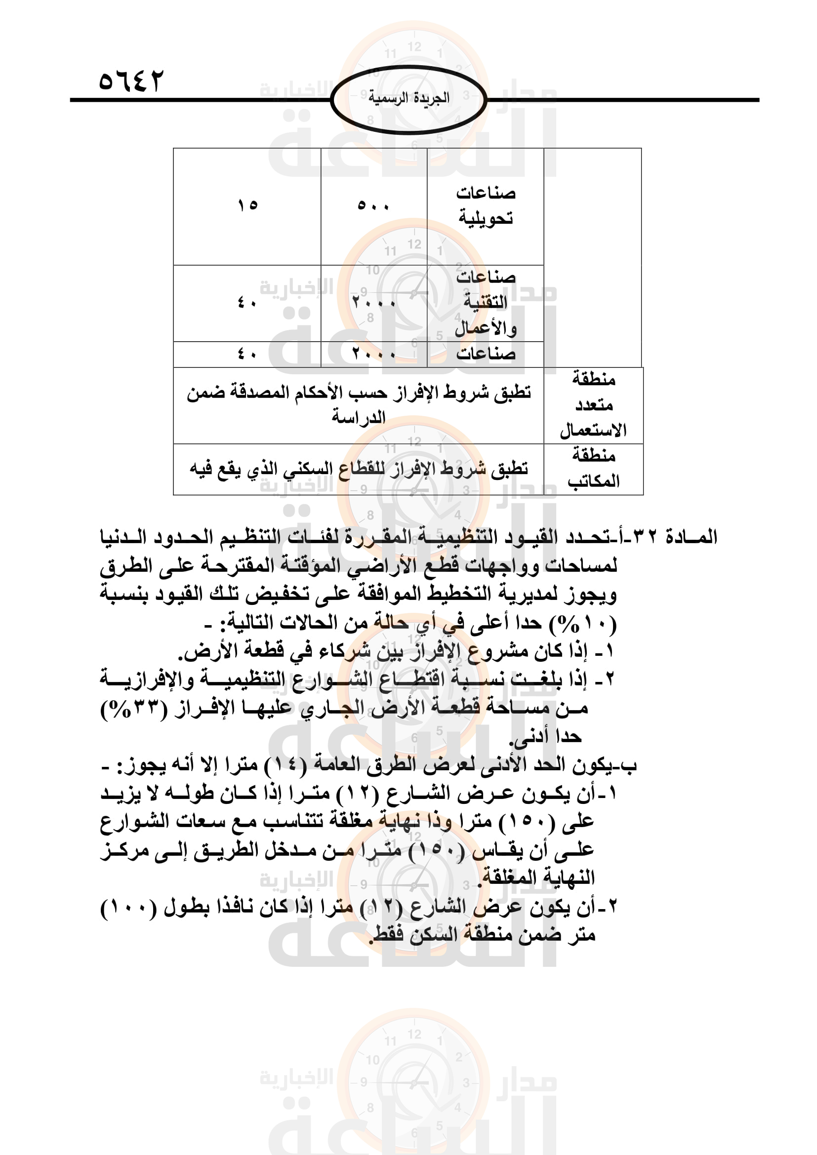 Madar Al-Saa Images 0.6398215150076586