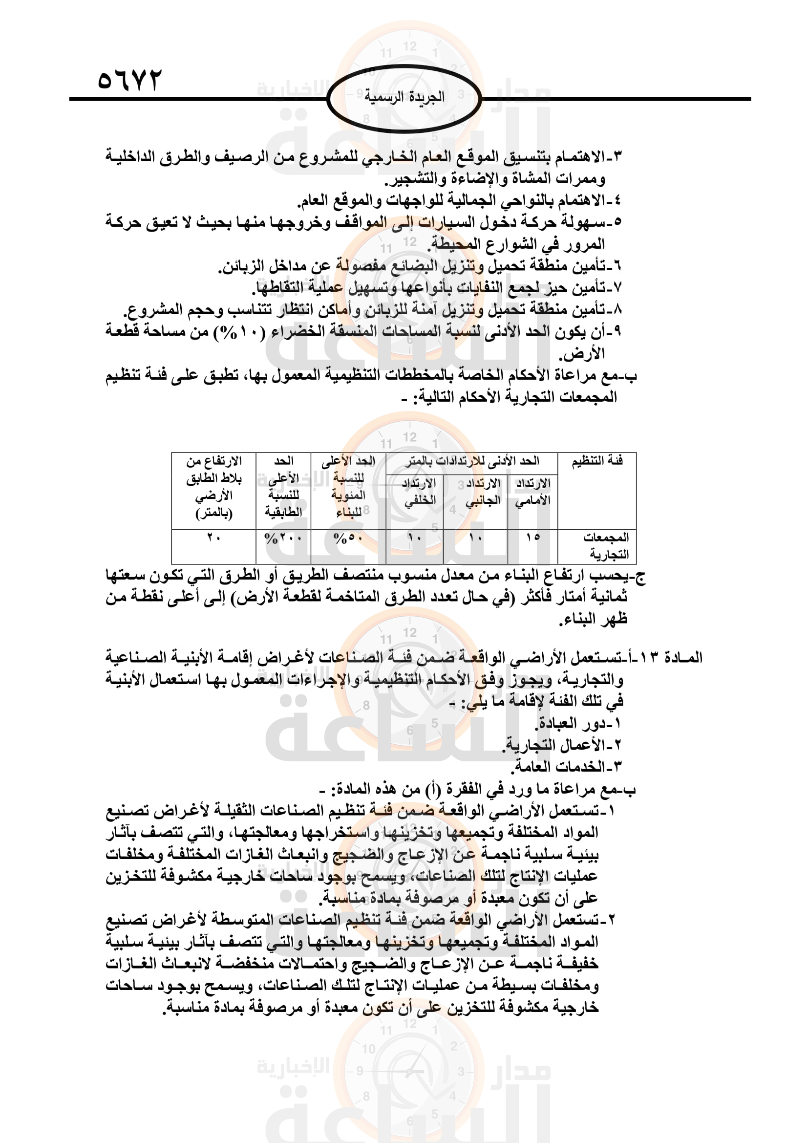 Madar Al-Saa Images 0.1948429502175425