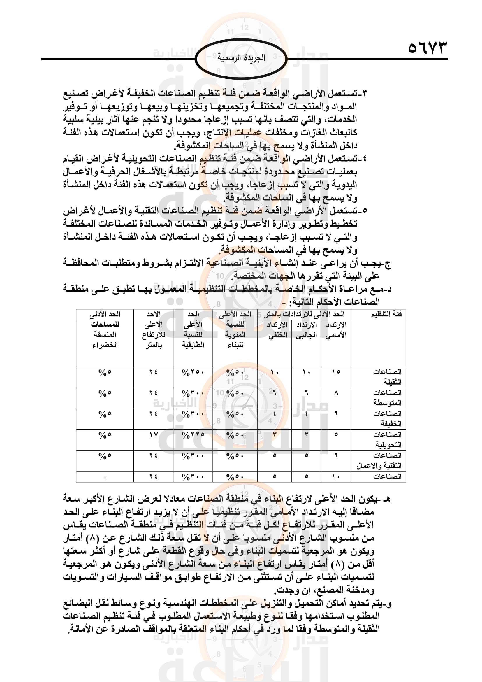 Madar Al-Saa Images 0.8191004531835273