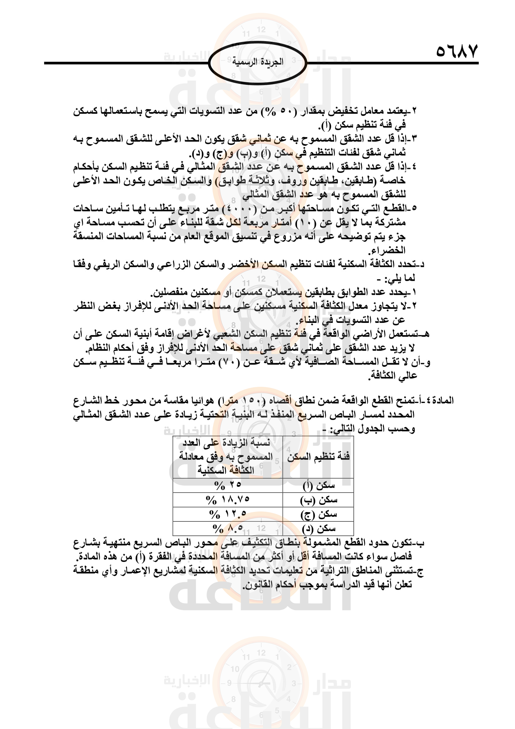 Madar Al-Saa Images 0.6743641854402237