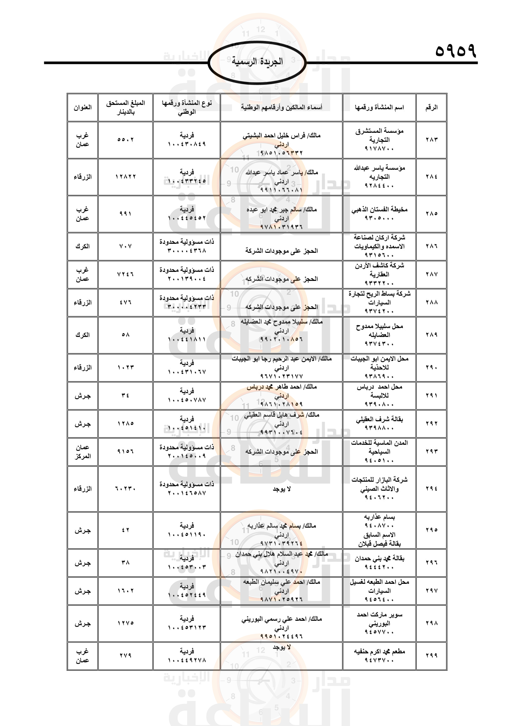 Madar Al-Saa Images 0.03799523992593046