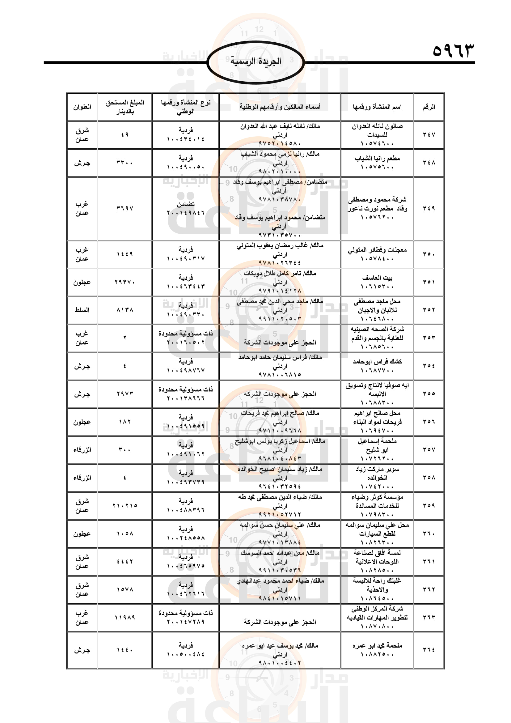 Madar Al-Saa Images 0.954270408496064