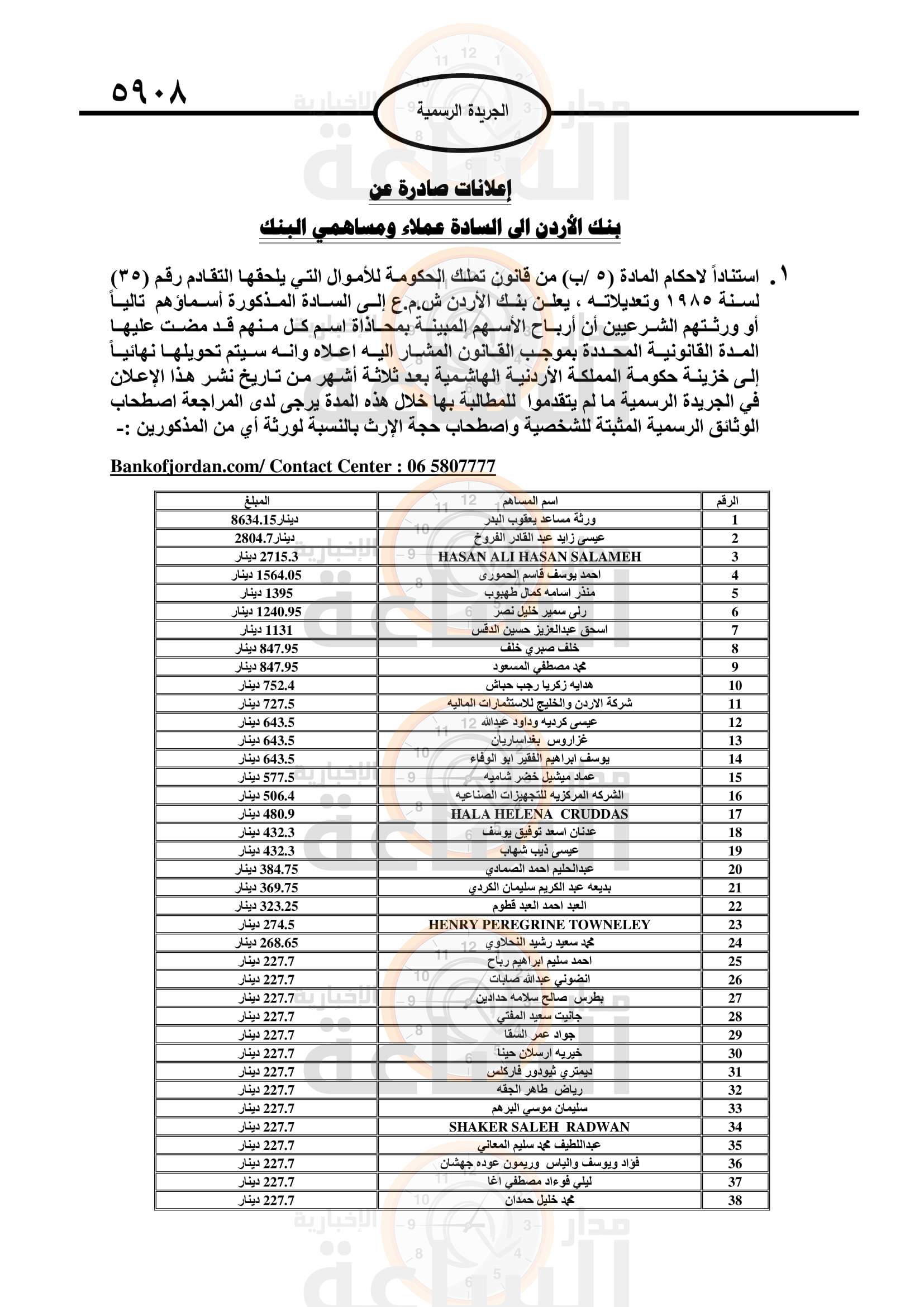 Madar Al-Saa Images 0.8017057234555218