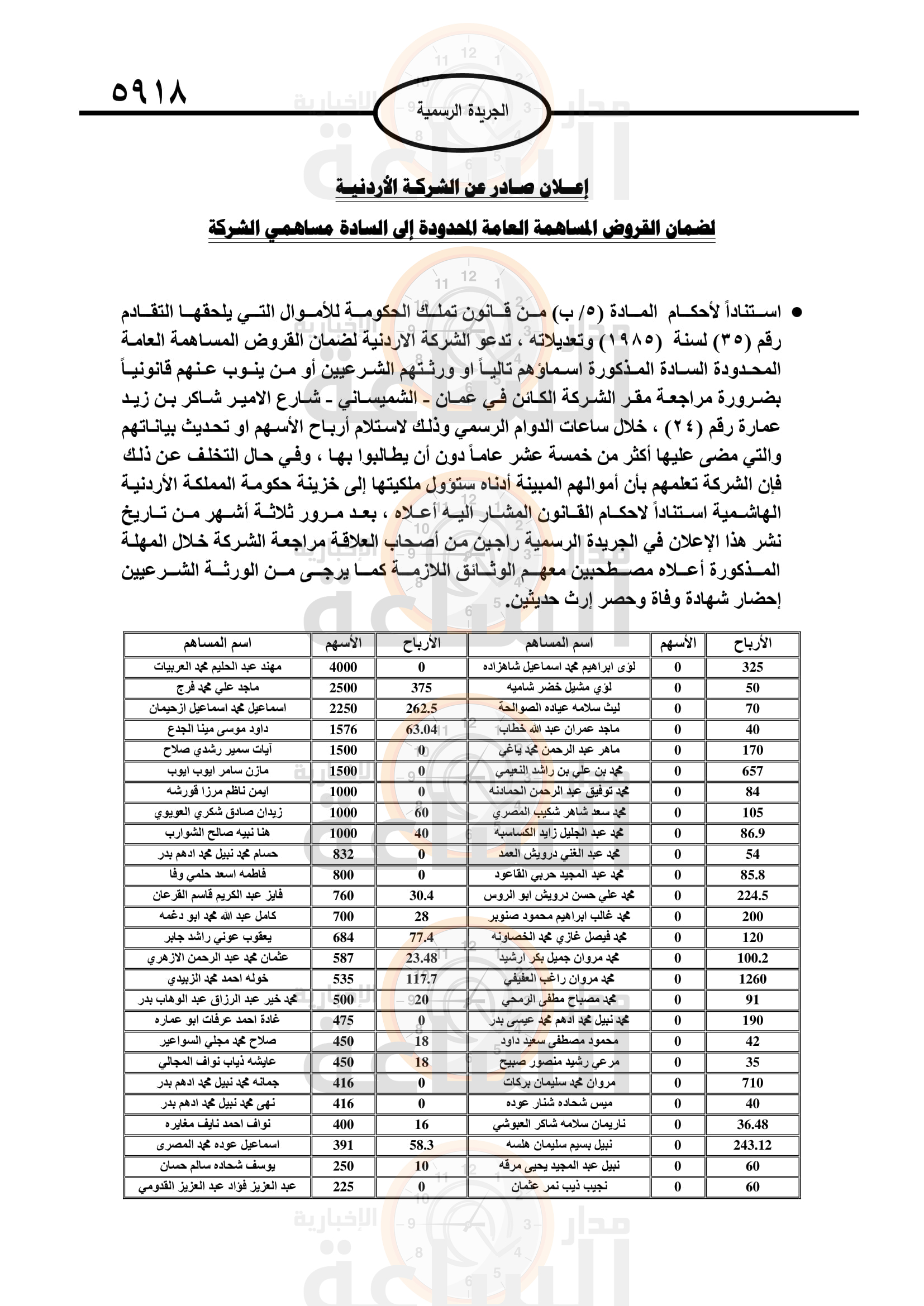 Madar Al-Saa Images 0.08703343449390655