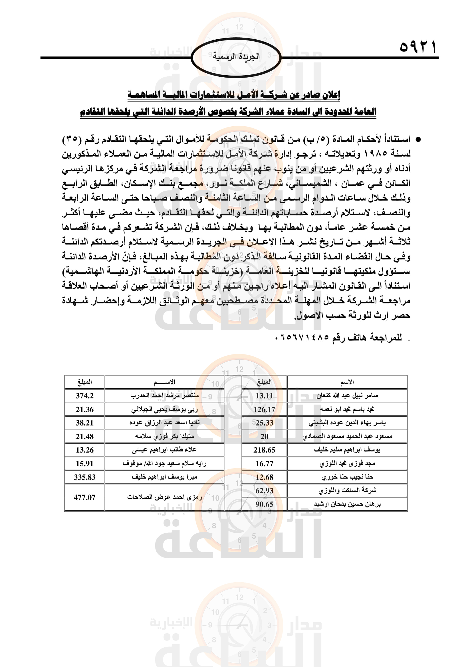 Madar Al-Saa Images 0.12593273225291413