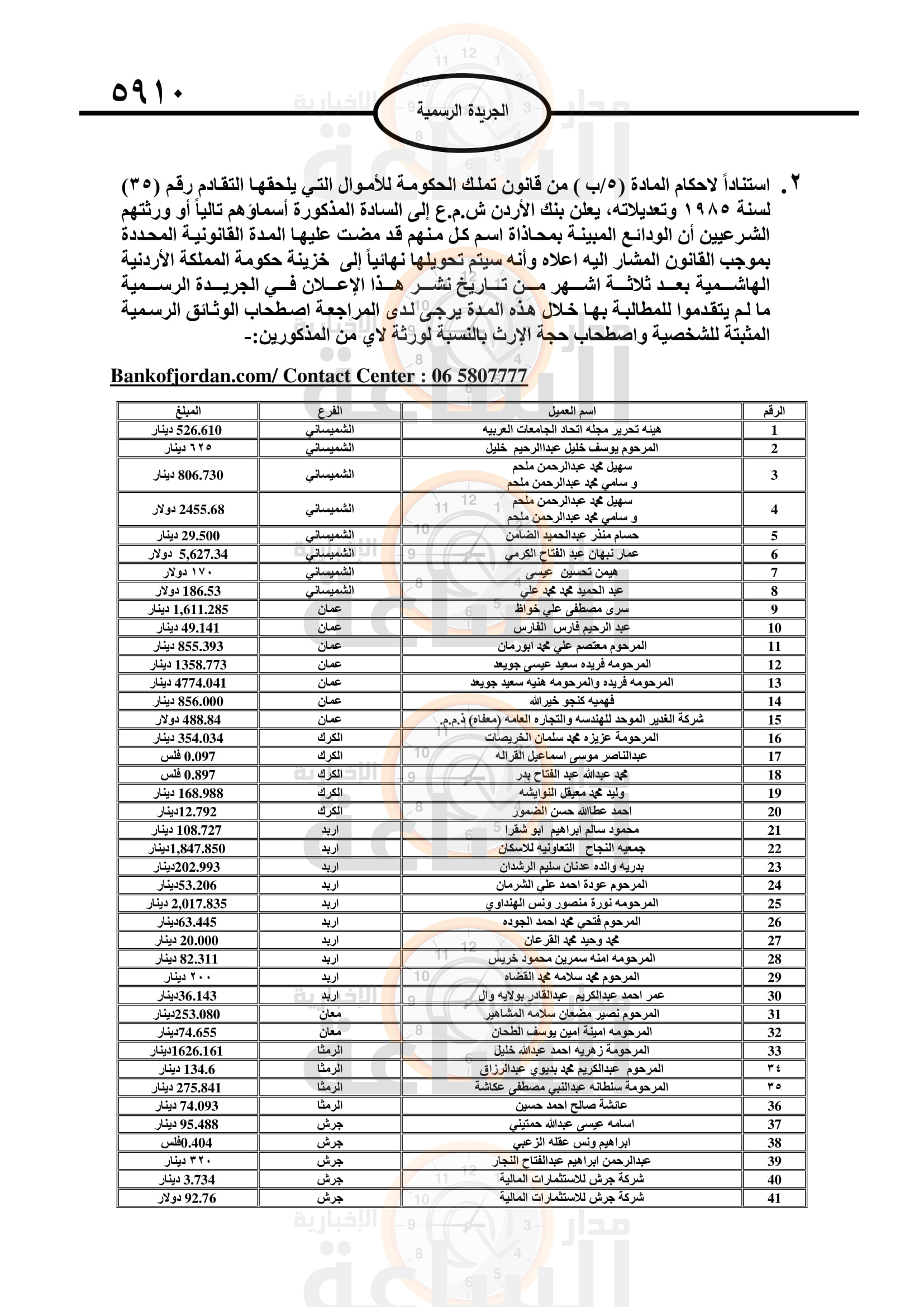 Madar Al-Saa Images 0.9026369227875608