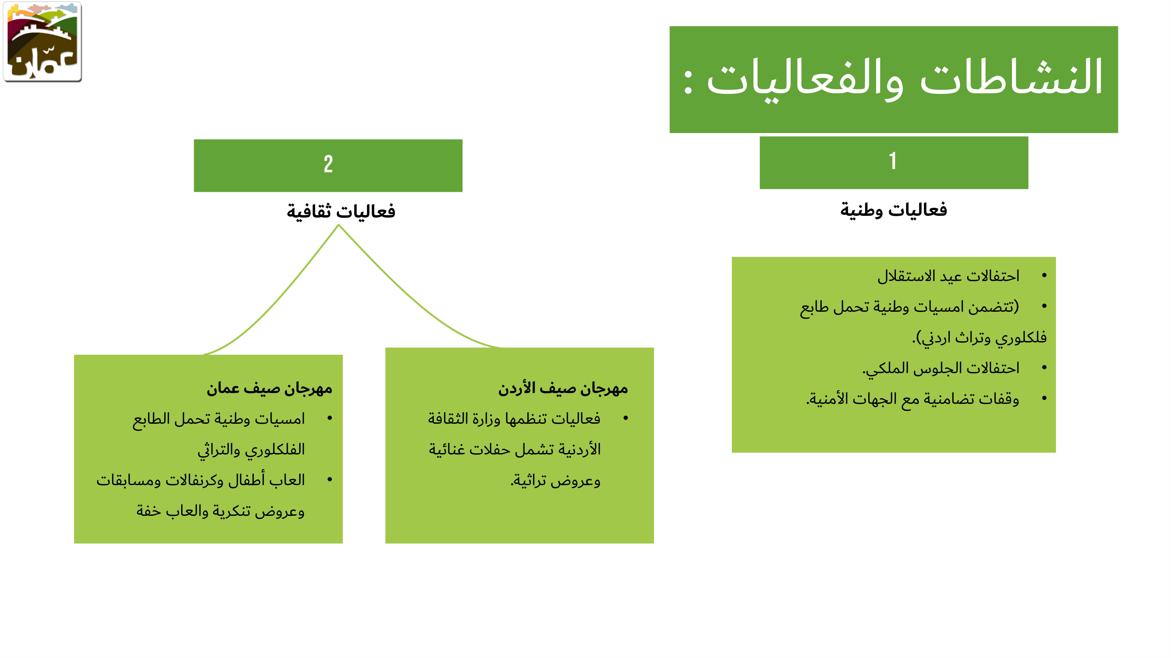 Madar Al-Saa Images 0.5404221991003593