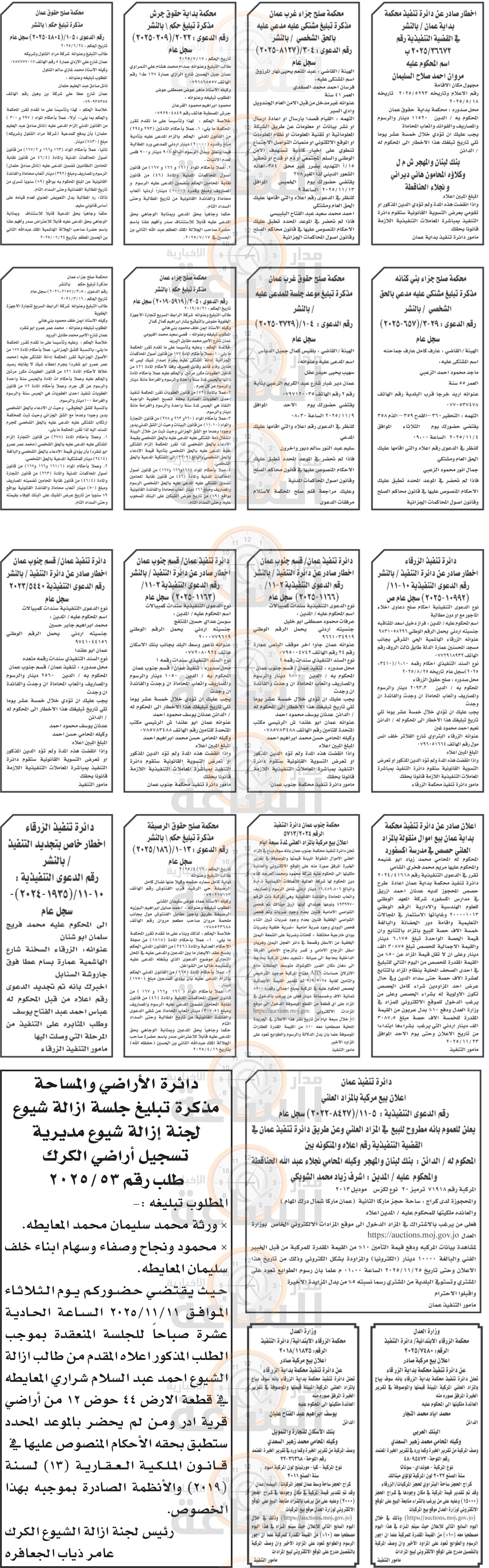 Madar Al-Saa Images 0.6433798962362851