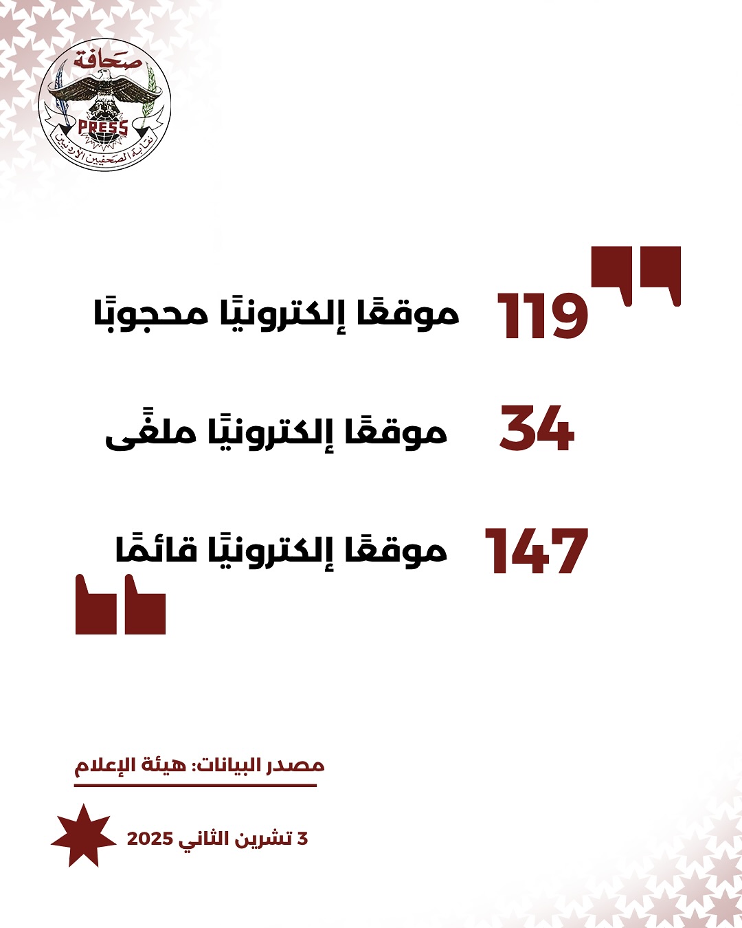 Madar Al-Saa Images 0.15779044434140665