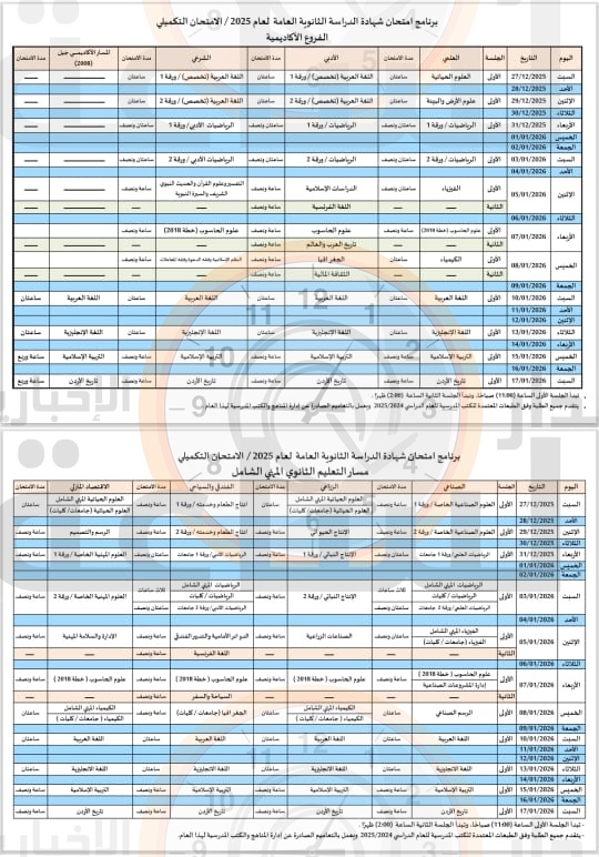 Madar Al-Saa Images 0.46059353711748885