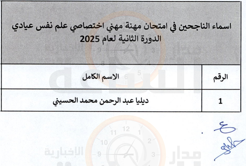 Madar Al-Saa Images 0.3407853434495487