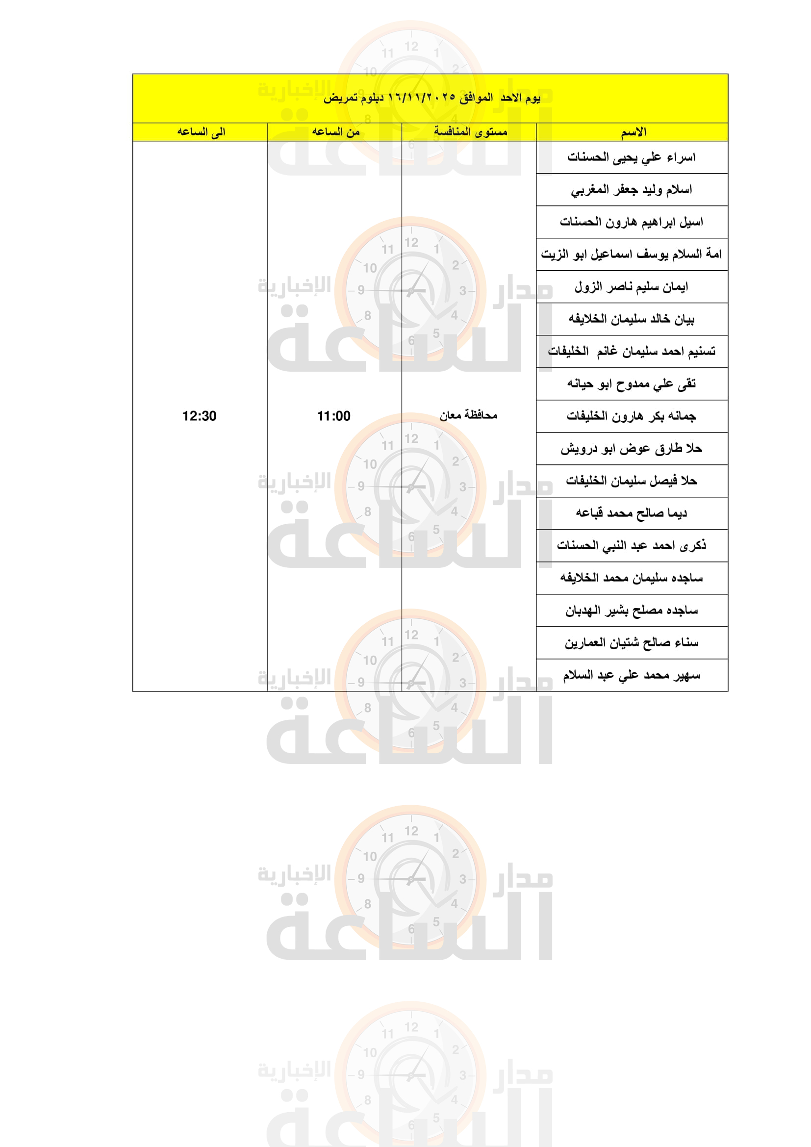 Madar Al-Saa Images 0.185199872691569