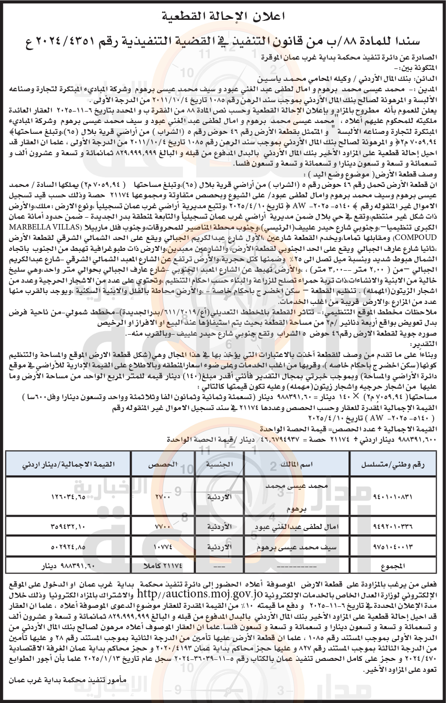 Madar Al-Saa Images 0.45601173968585385