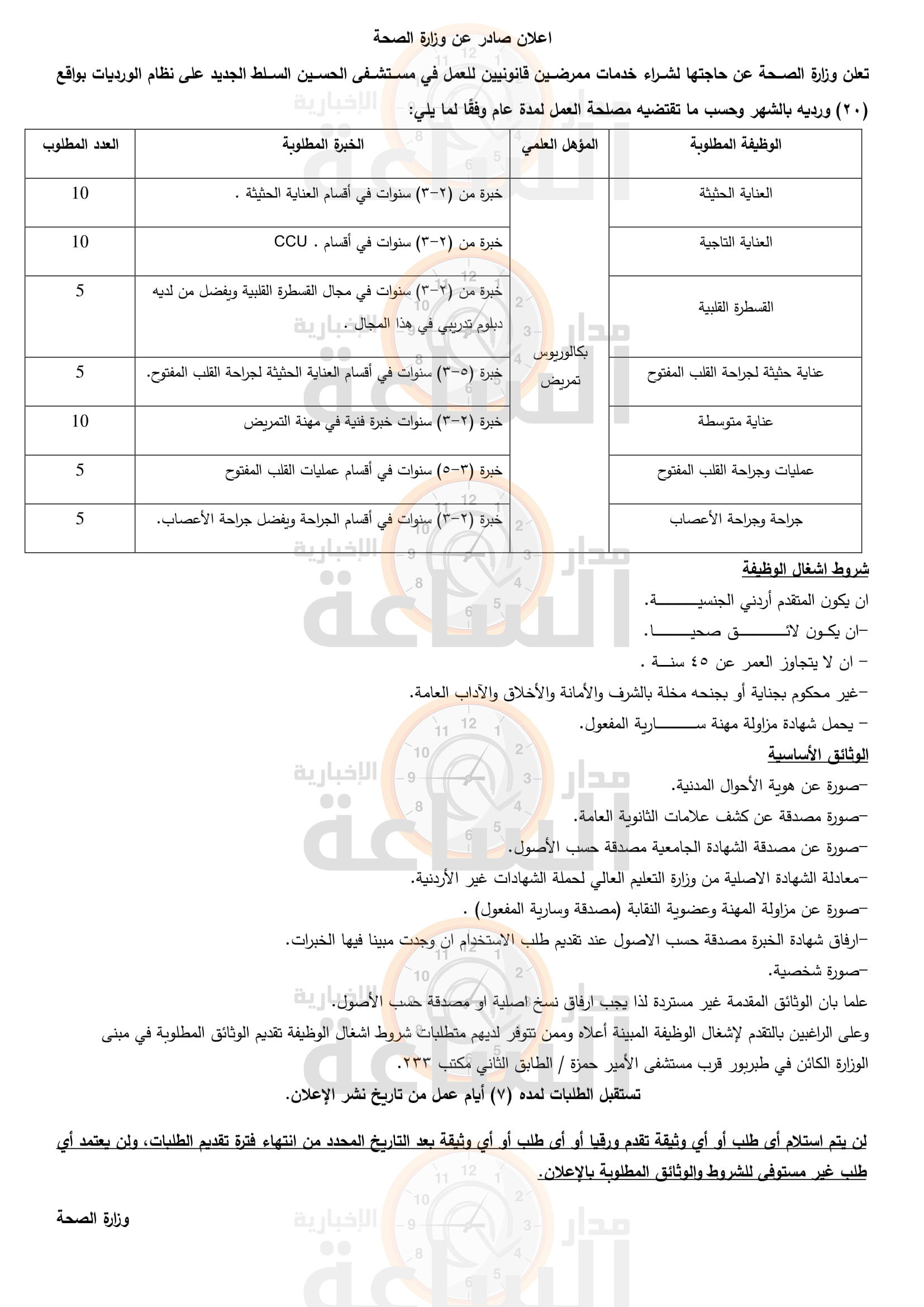 Madar Al-Saa Images 0.630711059657598