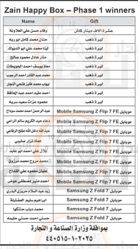 Madar Al-Saa Images 0.2906728888709309