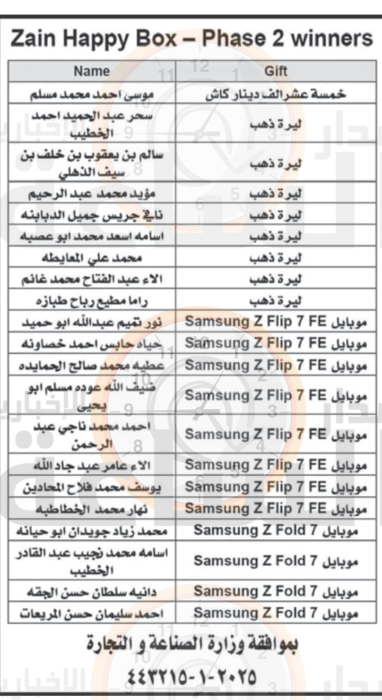 Madar Al-Saa Images 0.25379355857762986