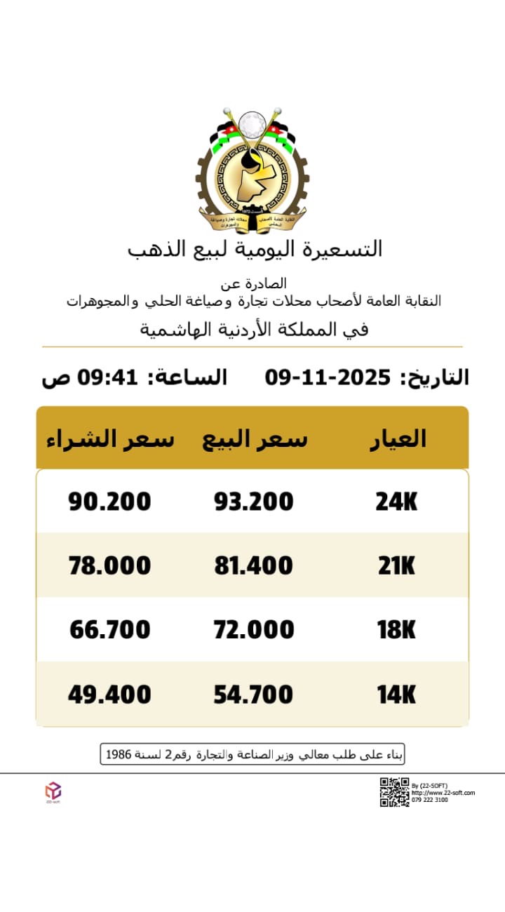 Madar Al-Saa Images 0.7514048658552347