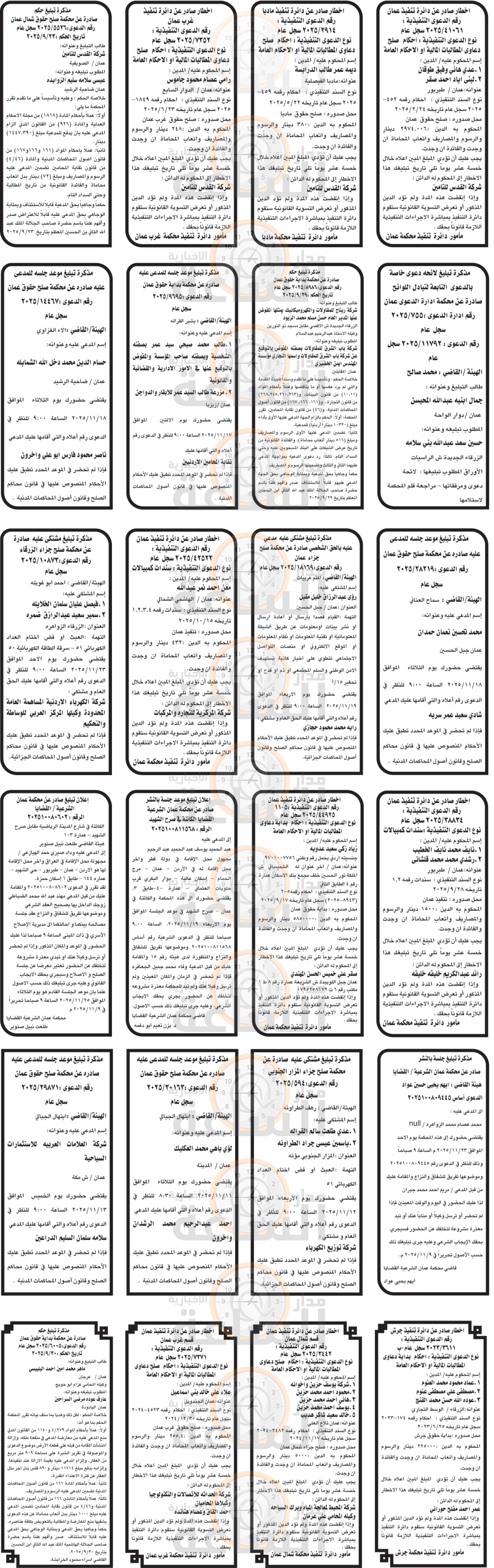 Madar Al-Saa Images 0.06888893963355869